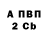 Метадон белоснежный Denelva Pikku